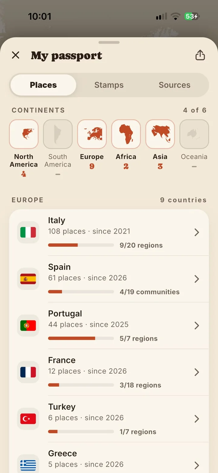 Countries: the continents and, for every country, places, since when and regions visited